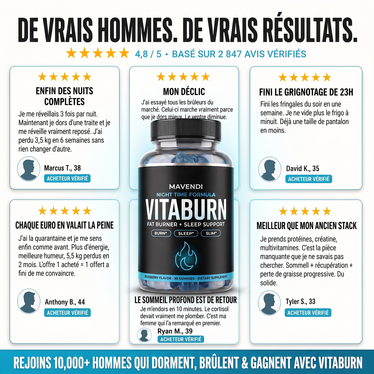 Vitaburn — Formule Nuit | Gummies Brûle-Graisse pour Homme à la Mélatonine