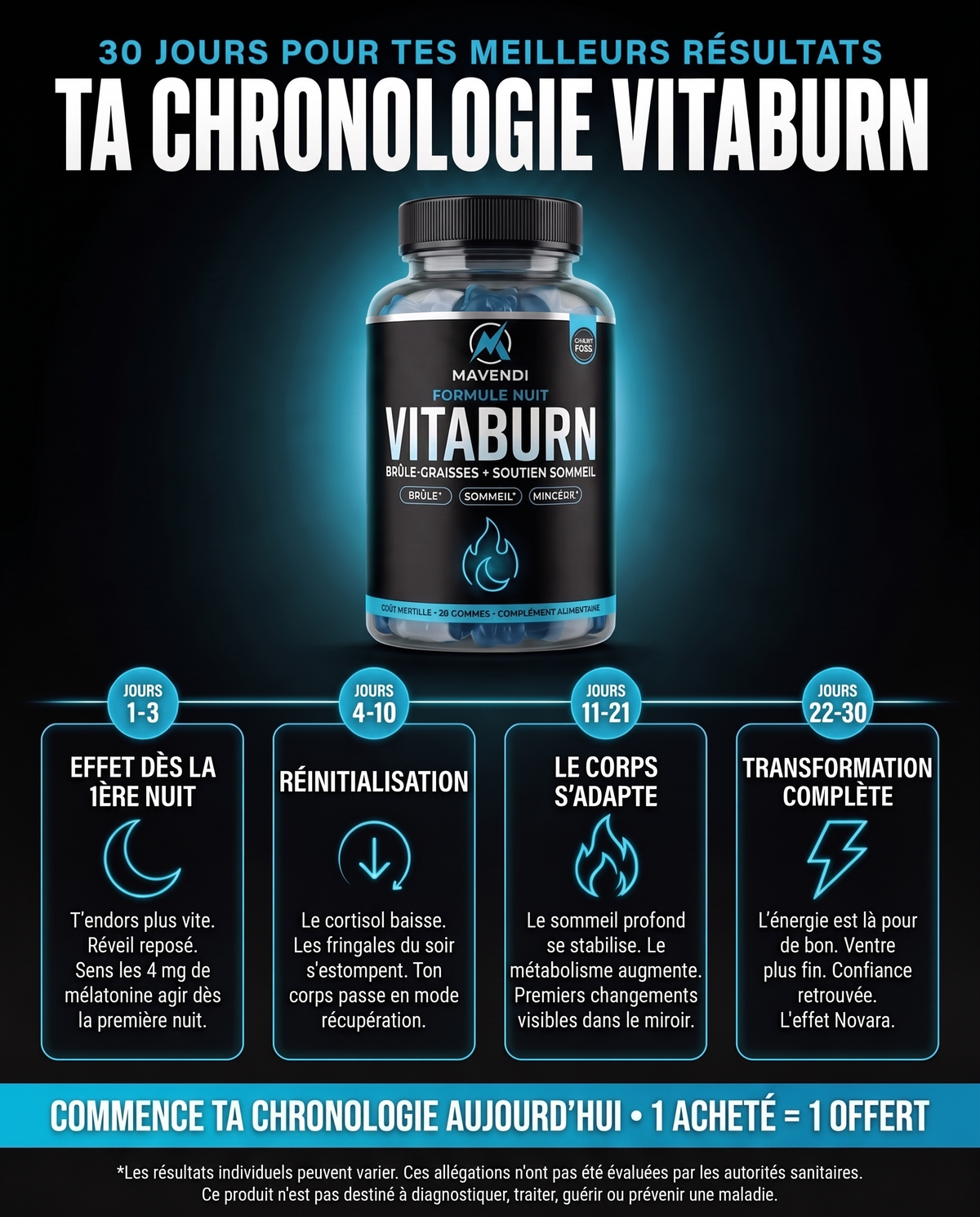 Vitaburn — Formule Nuit | Gummies Brûle-Graisse pour Homme à la Mélatonine