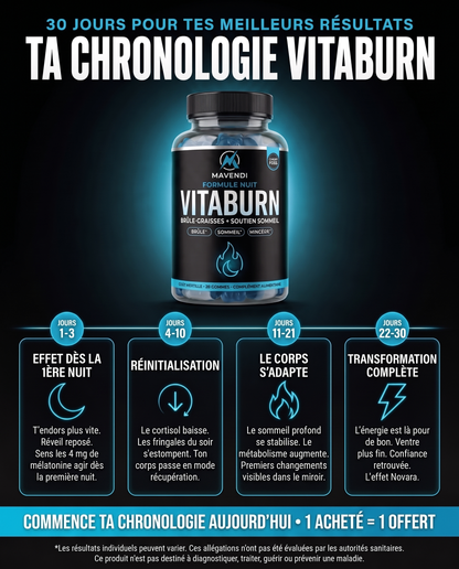 Vitaburn — Formule Nuit | Gummies Brûle-Graisse pour Homme à la Mélatonine